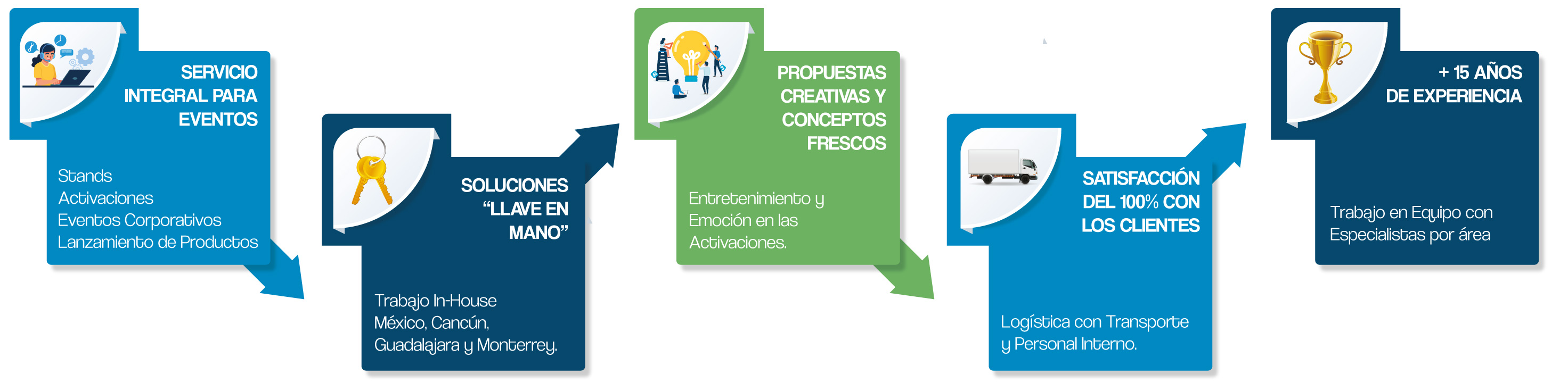 soluciones.jpg